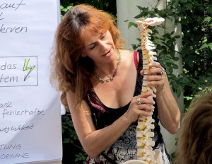 Karin Fabritius - Mitglied im Schweizerischen Verband für Atlaslogie (SVFA) 
